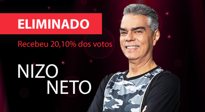 Nizo Neto é eliminado do Dancing Brasil