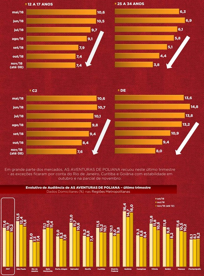 Kantar Ibope (Divulgação)